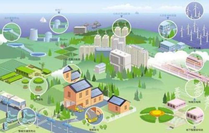 531新政后，光伏何去何從？--微網(wǎng)，微網(wǎng)，微網(wǎng)