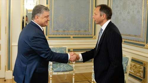 烏克蘭，美國聯(lián)手反對Nord Stream 2項(xiàng)目