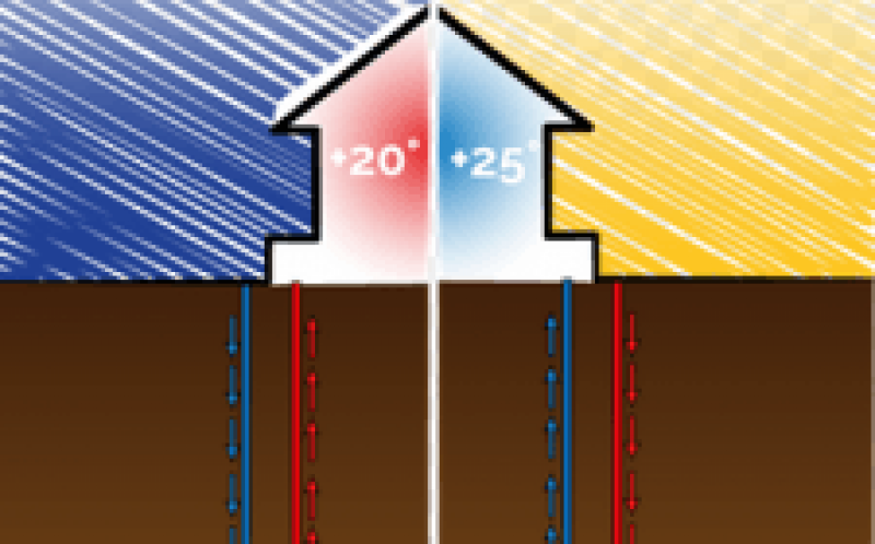 APPA聲稱生物質(zhì)和地?zé)嵊糜诔鞘锌照{(diào)