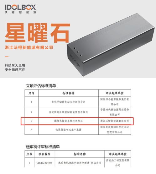 全國首個地埋式儲能項目落地，沃橙新能源開啟儲能3.0時代，重新定義儲能安全！