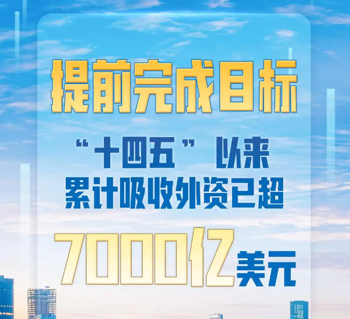 提前完成目標(biāo)！中國“十四五”以來累計吸收外資已超7000億美元